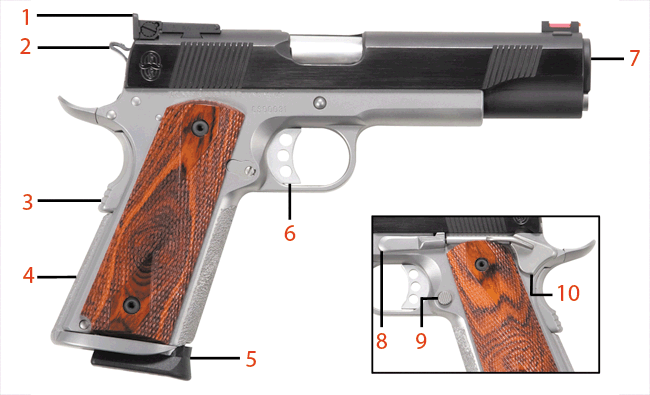 Brownells Dream Build 1911 Catalog #5 - Dream Gun® 4 