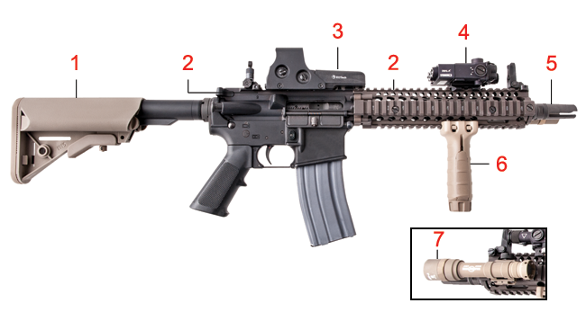 Brownells Dream Build Shot Show 2016 Dream Gun® AR-15 MK18 Schematic ...