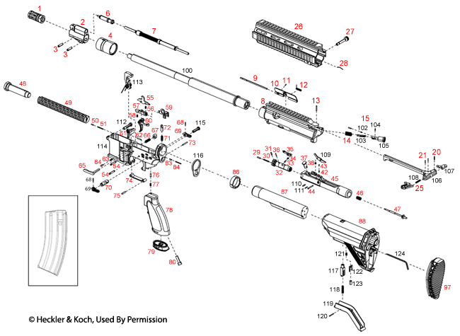 Heckler & Koch MR556A1 