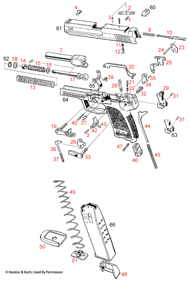 Heckler & Koch USP 40/9mm 