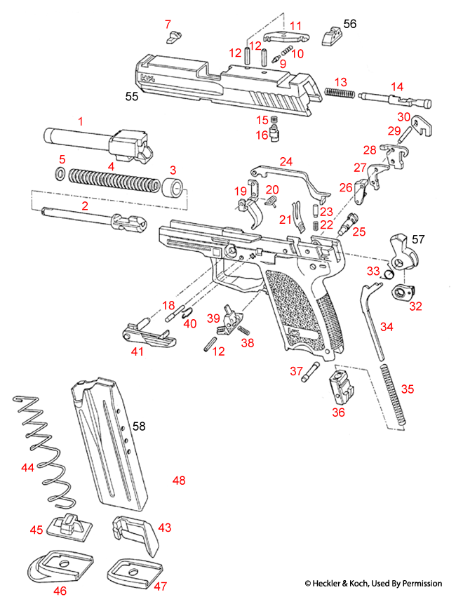 Heckler & Koch USP Compact LEM 