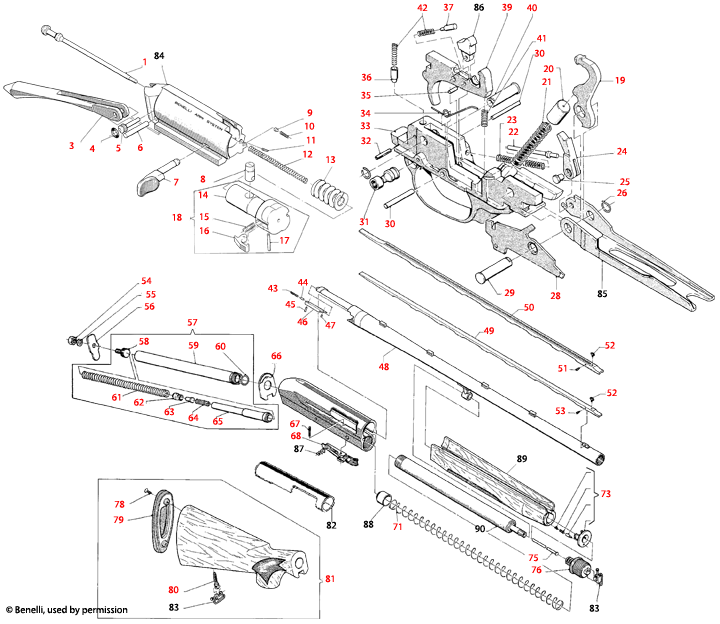 Benelli U.S.A.® Centro/Sport Schematic Brownells UK