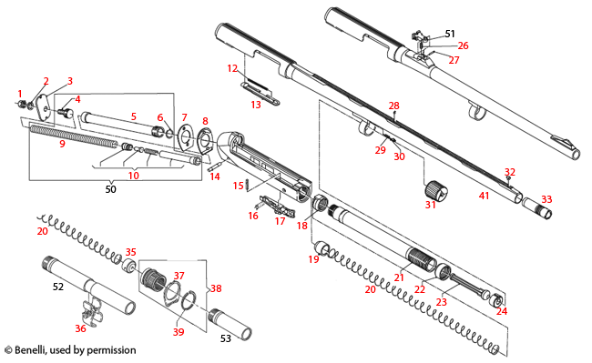 Benelli U.S.A.® Super Black Eagle II Barrel Assembly 