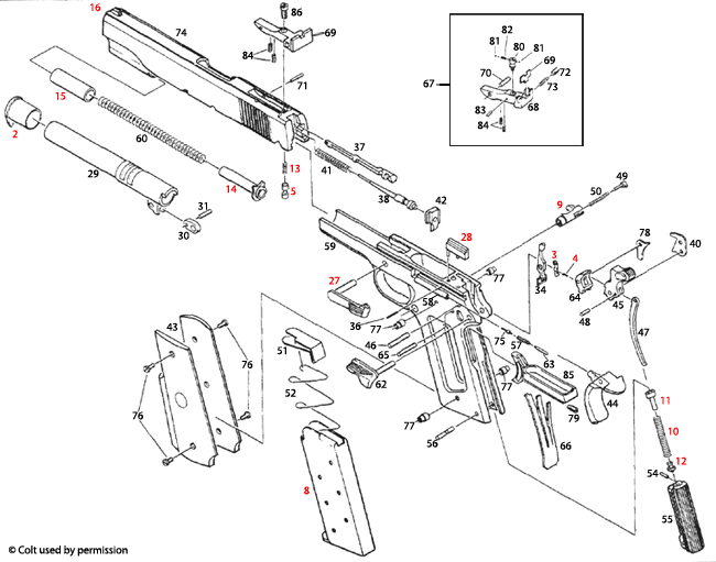 colt 1911 a1 parts dissassembly