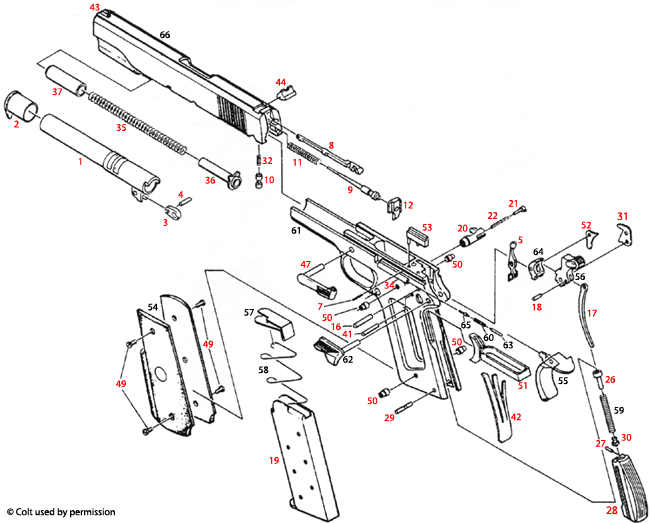 Colt® 1911 Government Models Schematic - Brownells UK