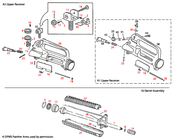 DPMS Panther Arms ® Upper Receiver & Barrel Assembly Schematic.