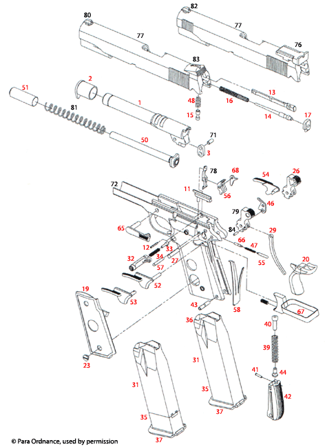 Para-Ordnance® P12.45/.45LTD & P14.40 Schematic - Brownells UK