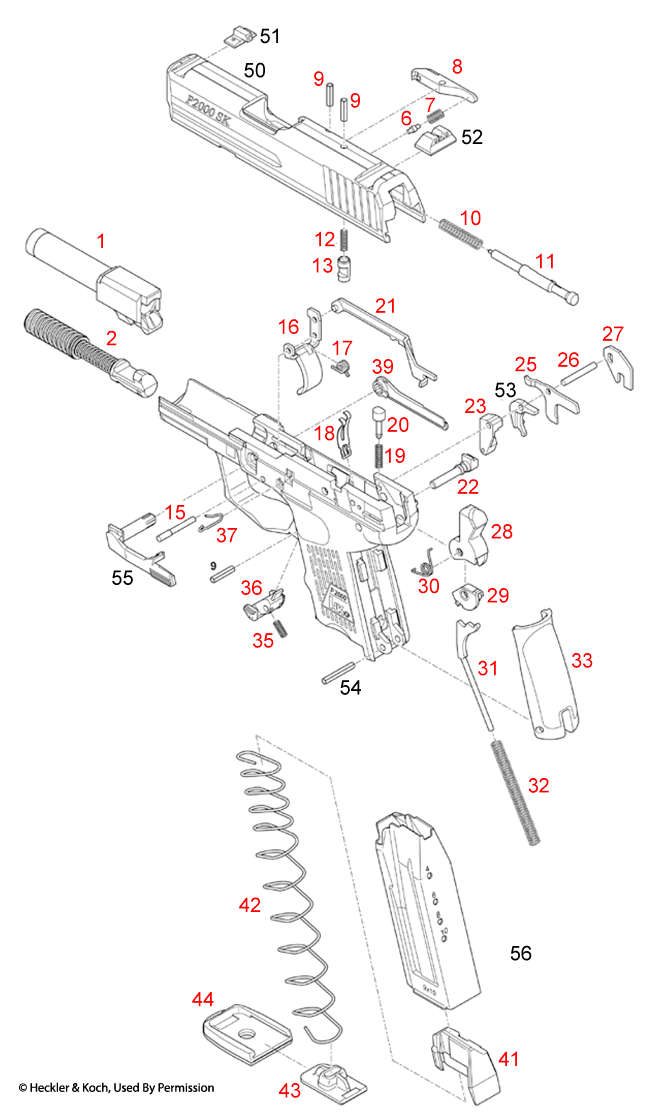 Heckler & Koch P2000SK 