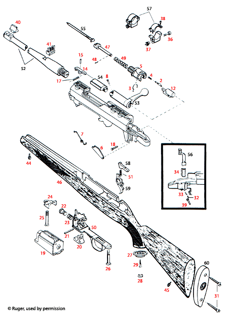 Ruger® 77 22 Hornet & 77 44 Schematic - Brownells Uk