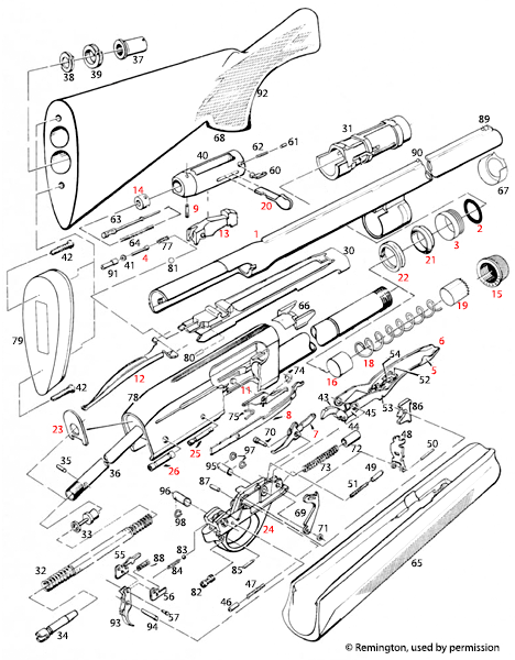 Remington® 11-87 20 LT 